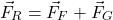\begin{equation*}\vec{F}_R=\vec{F}_F+\vec{F}_G \notag\end{equation*}