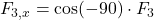 F_{3,x} = \cos(-90°)\cdot F_3