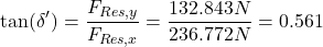 \begin{equation*}\tan(\delta') = \frac{F_{Res,y}}{F_{Res,x}}= \frac{132.843 N}{236.772 N}=0.561\notag\end{equation*}