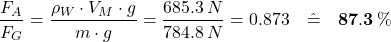 \[ \frac{F_A}{F_G} = \frac{ \rho_W \cdot V_M \cdot g}{ m \cdot g} = \frac{685.3 \, N}{784.8 \, N} = 0.873 \quad \hat{=} \quad {\bf 87.3 \, \%} \]