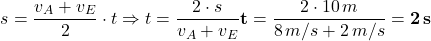 \[ s = \frac{v_A + v_E}{2} \cdot t \Rightarrow t & = \frac{2 \cdot s}{v_A + v_E} \\ {\bf t} & = \frac{2 \cdot 10 \, m}{8 \, m/s + 2 \, m/s} = {\bf 2 \, s} \]