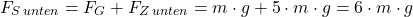 \[ F_{S \, unten} = F_G + F_{Z \, unten} = m \cdot g + 5 \cdot m \cdot g = 6 \cdot m \cdot g \]