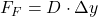 F_F=D\cdot \Delta y
